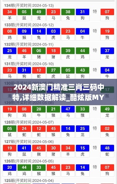 2024新澳门精准三肖三码中特,详细数据解读_酷炫版MYL8.58