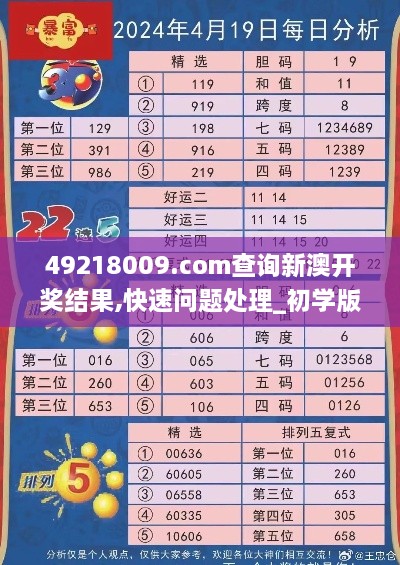 49218009.соm查询新澳开奖结果,快速问题处理_初学版LXB8.9