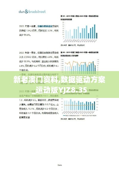 新老澳门资料,数据驱动方案_运动版YJZ8.35