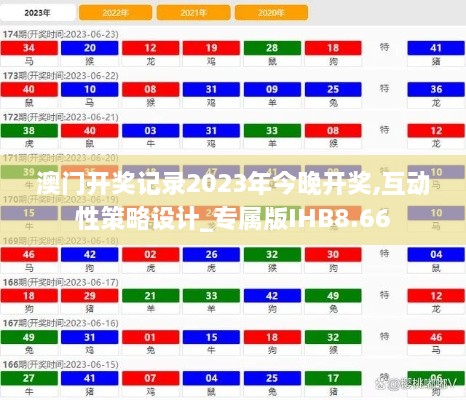 澳门开奖记录2023年今晚开奖,互动性策略设计_专属版IHB8.66