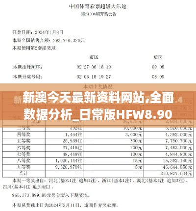 新澳今天最新资料网站,全面数据分析_日常版HFW8.90