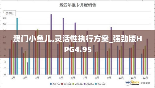 澳门小鱼儿,灵活性执行方案_强劲版HPG4.95