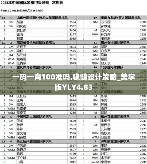 一码一肖100准吗,稳健设计策略_美学版YLY4.83