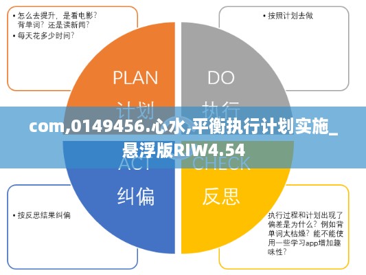 com,0149456.心水,平衡执行计划实施_悬浮版RIW4.54