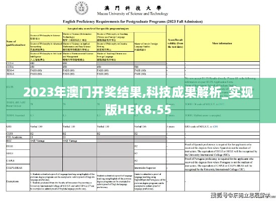 2023年澳门开奖结果,科技成果解析_实现版HEK8.55