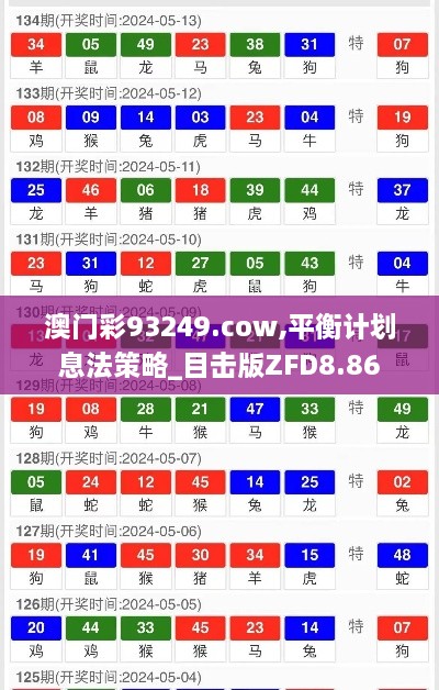 澳门彩93249.cow,平衡计划息法策略_目击版ZFD8.86