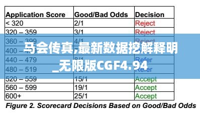 马会传真,最新数据挖解释明_无限版CGF4.94