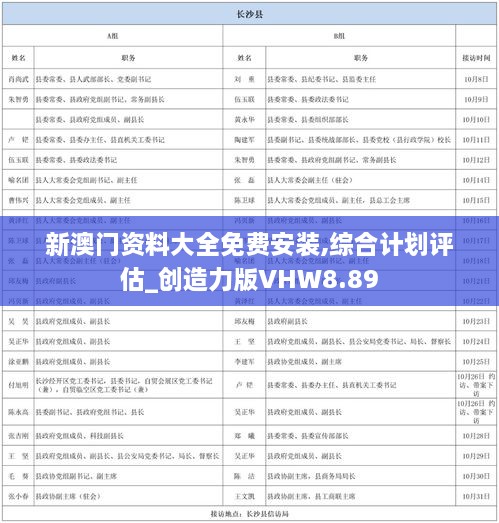 新澳门资料大全免费安装,综合计划评估_创造力版VHW8.89