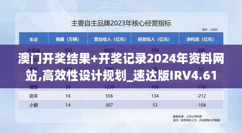 澳门开奖结果+开奖记录2024年资料网站,高效性设计规划_速达版IRV4.61