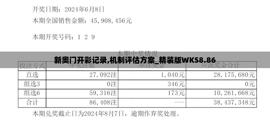 新奥门开彩记录,机制评估方案_精装版WKS8.86