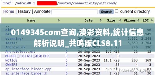 0149345cσm查询,澳彩资料,统计信息解析说明_共鸣版CLS8.11