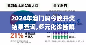 2024年澳门码今晚开奖结果查询,多元化诊断解决_明亮版OFV4.23