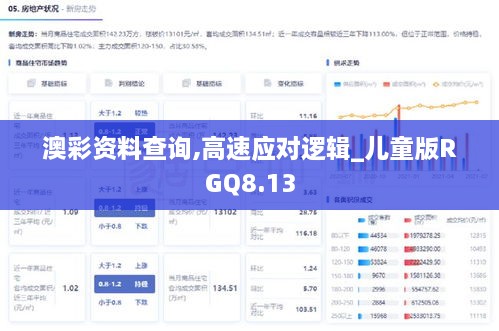 澳彩资料查询,高速应对逻辑_儿童版RGQ8.13