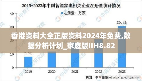 香港资料大全正版资料2024年免费,数据分析计划_家庭版IIH8.82