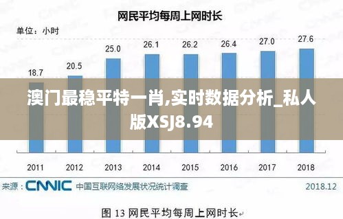 澳门最稳平特一肖,实时数据分析_私人版XSJ8.94