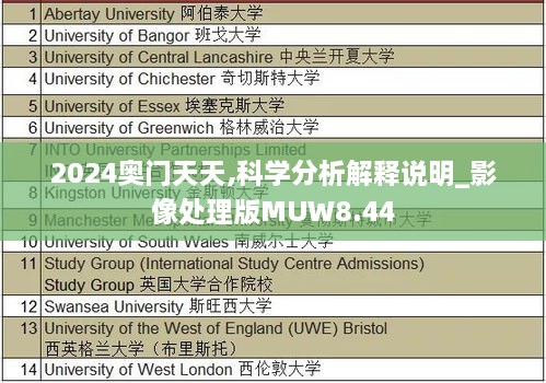 2024奥门天天,科学分析解释说明_影像处理版MUW8.44