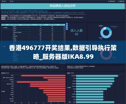 香港496777开奖结果,数据引导执行策略_服务器版IKA8.99