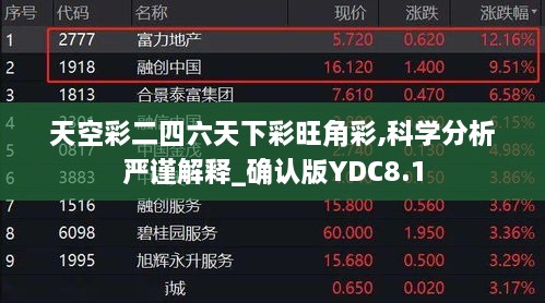 天空彩二四六天下彩旺角彩,科学分析严谨解释_确认版YDC8.1