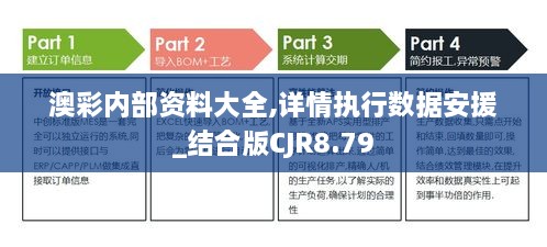 澳彩内部资料大全,详情执行数据安援_结合版CJR8.79