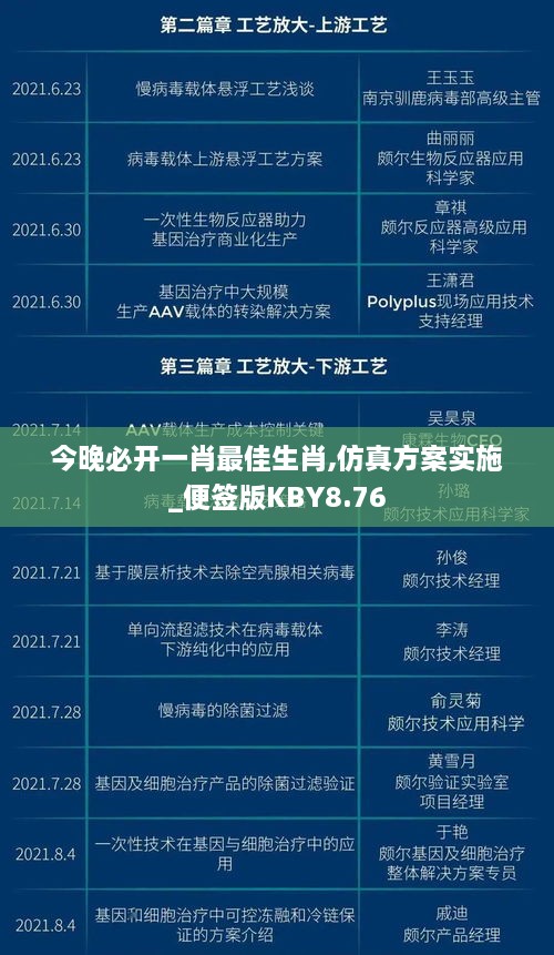 今晚必开一肖最佳生肖,仿真方案实施_便签版KBY8.76