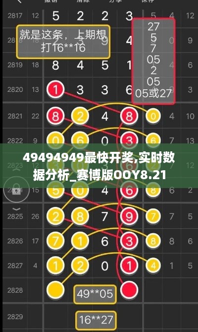 49494949最快开奖,实时数据分析_赛博版OOY8.21