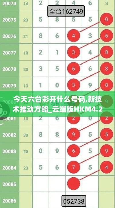 今天六台彩开什么号码,新技术推动方略_云端版HKM4.21