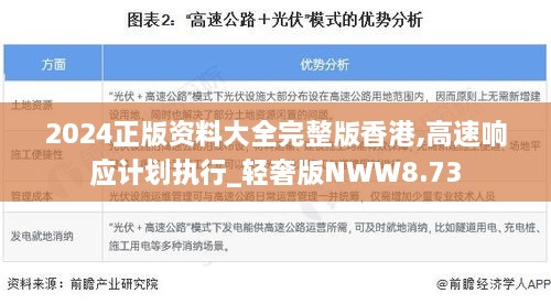 2024正版资料大全完整版香港,高速响应计划执行_轻奢版NWW8.73