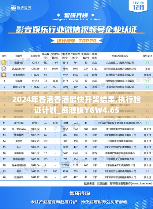 2024年香港香港最快开奖结果,执行验证计划_资源版YGW4.65