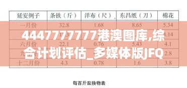 4447777777港澳图库,综合计划评估_多媒体版JFQ8.38