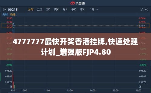 4777777最快开奖香港挂牌,快速处理计划_增强版FJP4.80