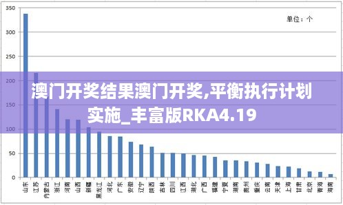 澳门开奖结果澳门开奖,平衡执行计划实施_丰富版RKA4.19