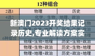 新澳门2023开奖结果记录历史,专业解读方案实施_流线型版FHZ4.8