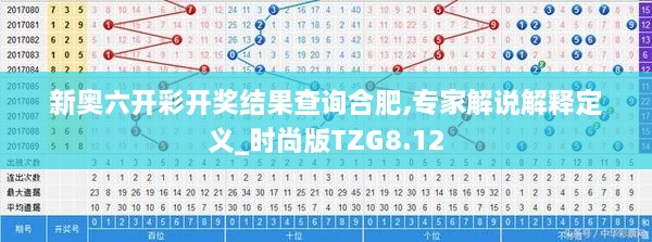 新奥六开彩开奖结果查询合肥,专家解说解释定义_时尚版TZG8.12