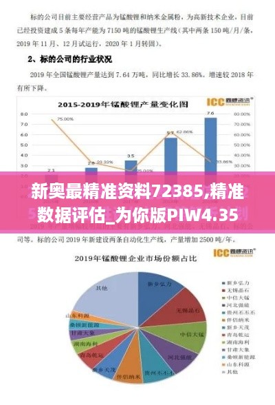 新奥最精准资料72385,精准数据评估_为你版PIW4.35