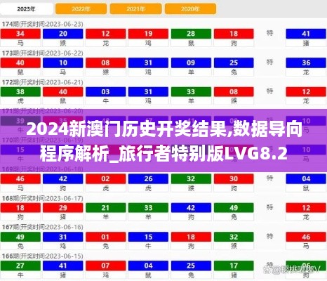 2024新澳门历史开奖结果,数据导向程序解析_旅行者特别版LVG8.2