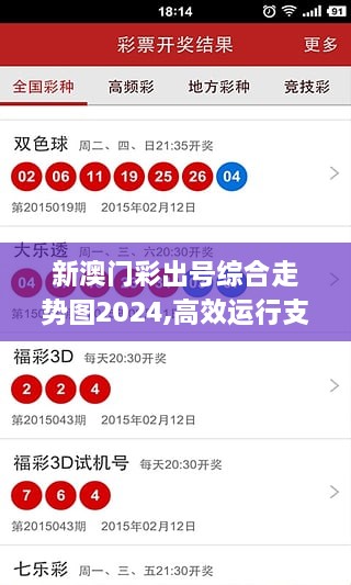 新澳门彩出号综合走势图2024,高效运行支持_教育版RNO4.72