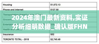 2024年澳门最新资料,实证分析细明数据_确认版FHN8.41