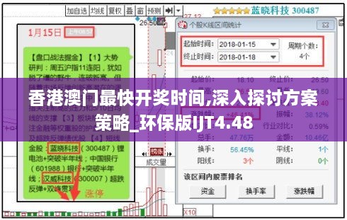 香港澳门最快开奖时间,深入探讨方案策略_环保版IJT4.48