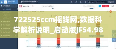 722525ccm摇钱网,数据科学解析说明_启动版JFS4.98