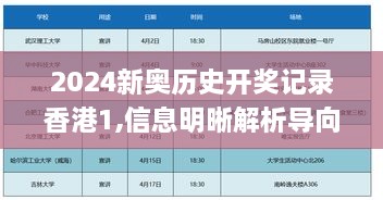 2024新奥历史开奖记录香港1,信息明晰解析导向_高级版OFT4.3