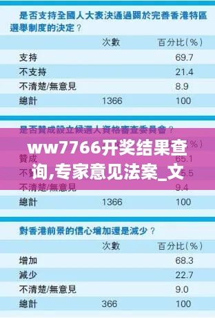 ww7766开奖结果查询,专家意见法案_文化版AZX8.17