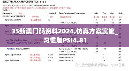 35新澳门码资料2024,仿真方案实施_习惯版PSI4.81