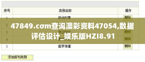 47849.cσm查询澳彩资料47054,数据评估设计_娱乐版HZI8.91