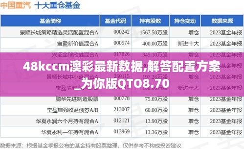 48kccm澳彩最新数据,解答配置方案_为你版QTO8.70