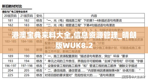 港澳宝典来料大全,信息资源管理_晴朗版WUK8.2