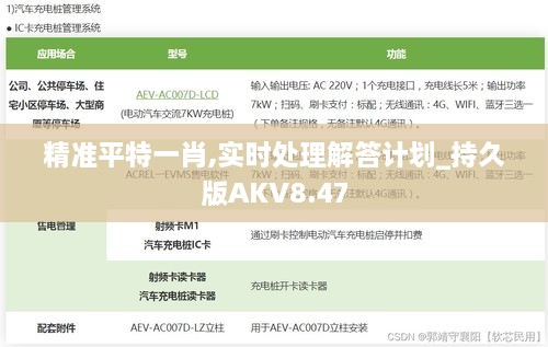 精准平特一肖,实时处理解答计划_持久版AKV8.47