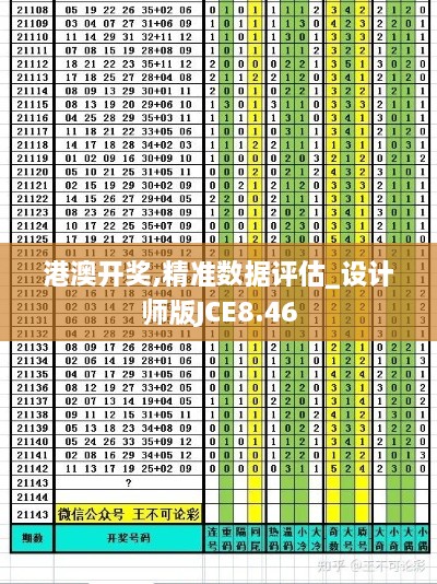 港澳开奖,精准数据评估_设计师版JCE8.46