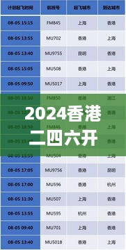 2024香港二四六开奖免费资料,平衡执行计划实施_全球版JOQ4.42