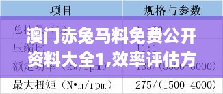 澳门赤兔马料免费公开资料大全1,效率评估方案_权限版EKX8.60