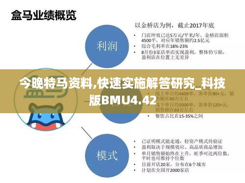 今晚特马资料,快速实施解答研究_科技版BMU4.42